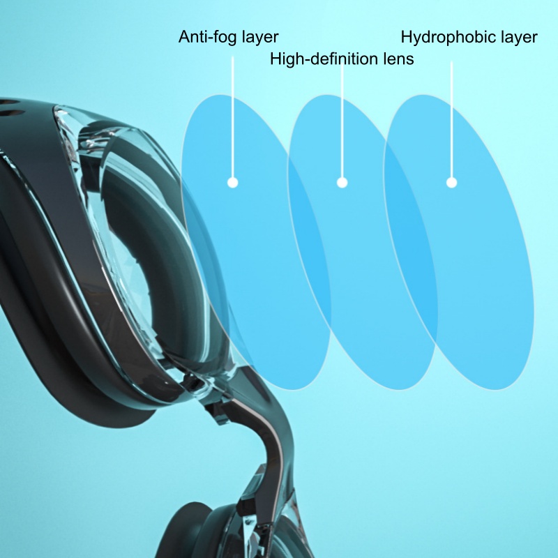 Kacamata Renang Peralatan Olah - Goggles Swim ulasan dan harga