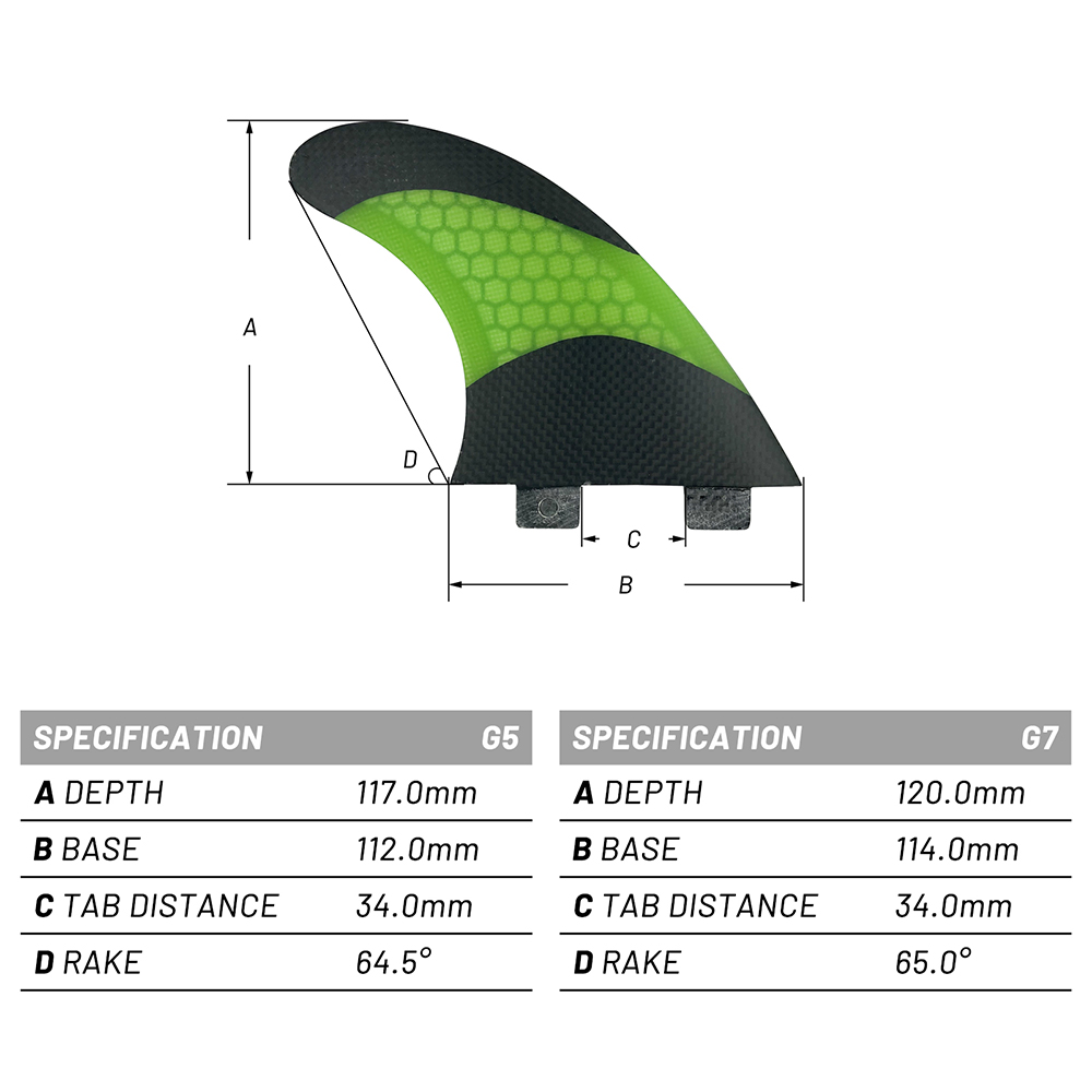 Sirip Selancar UPSURF FCS G5/G - Swim Fins ulasan dan harga